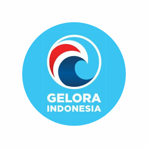 DPW Partai Gelora DI Yogyakarta